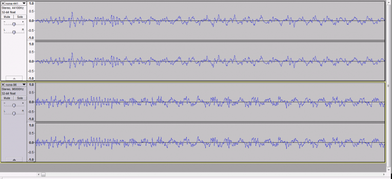 The untold perils of downsampling